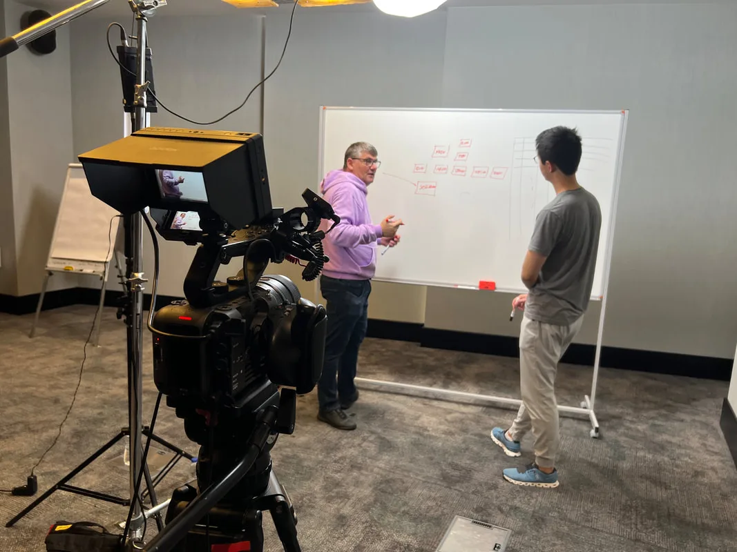 whiteboard filming in istanbul